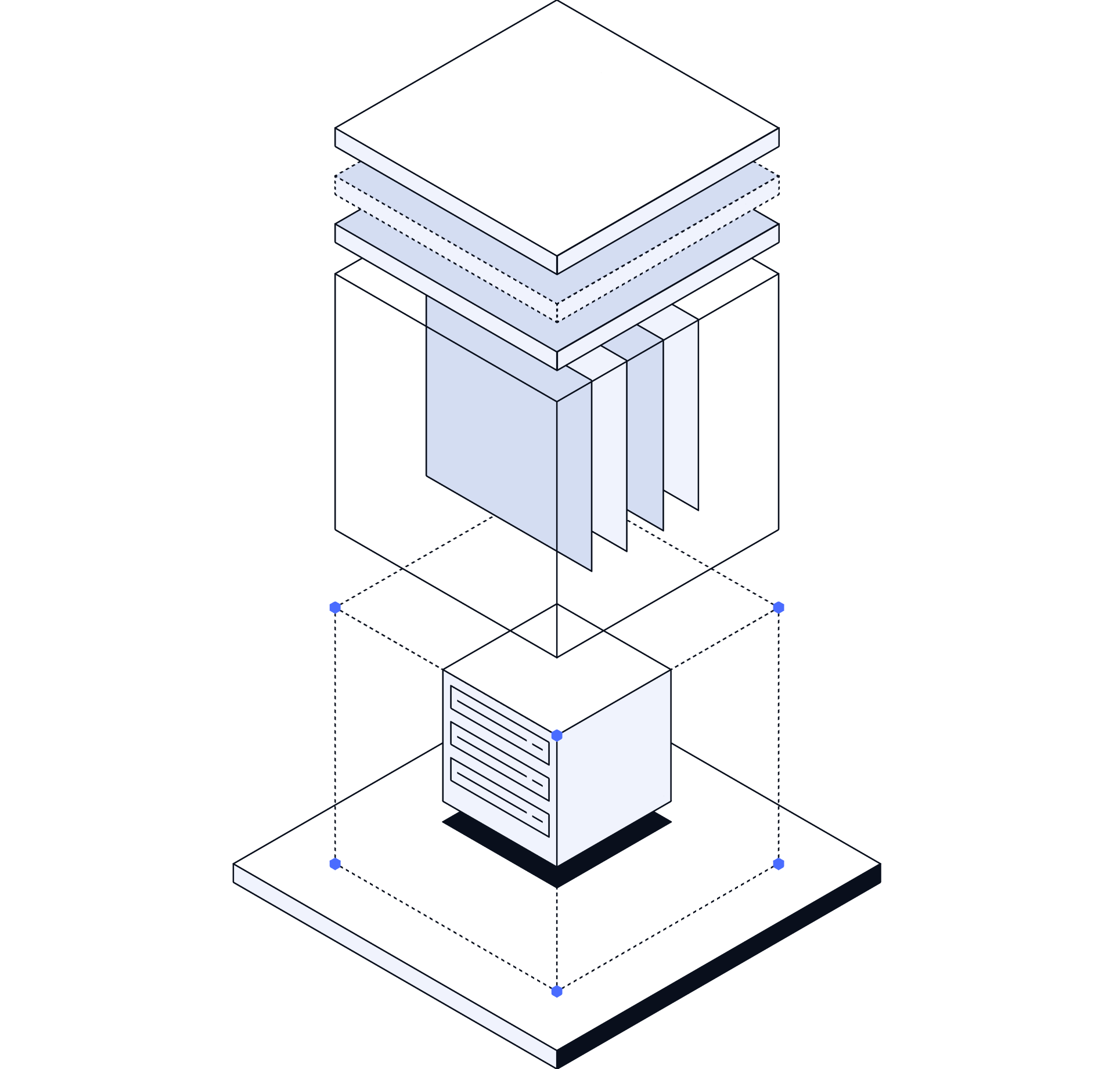 Yutanix operating model illustration