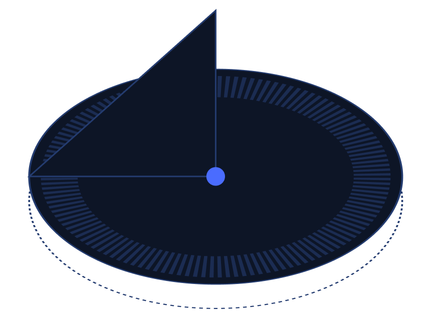 Complex infrastructure context
