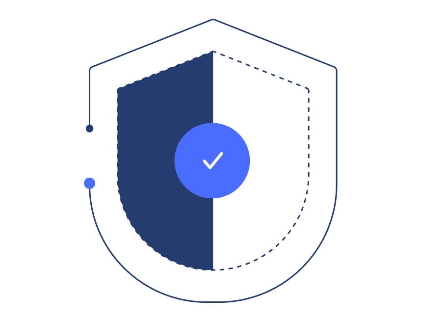 Real market exposure