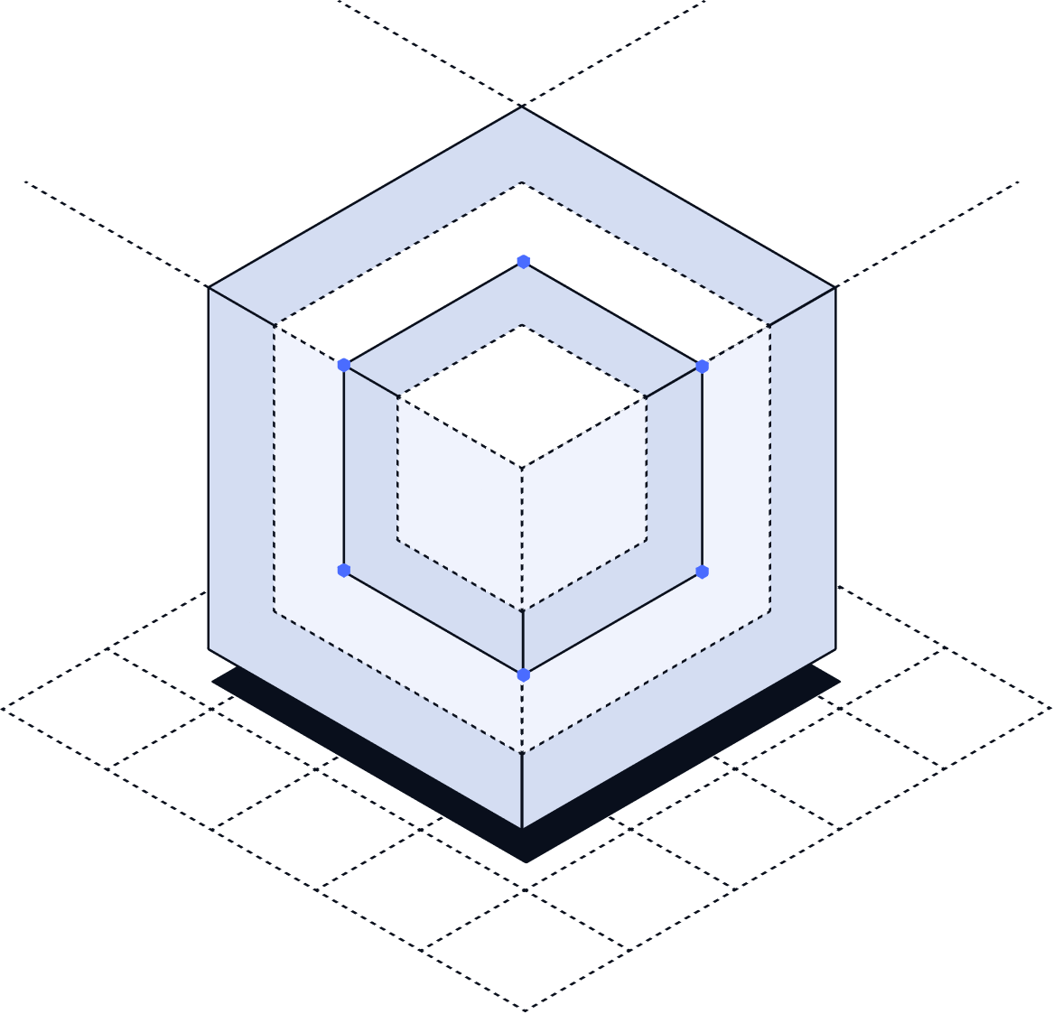 AI factory acceleration