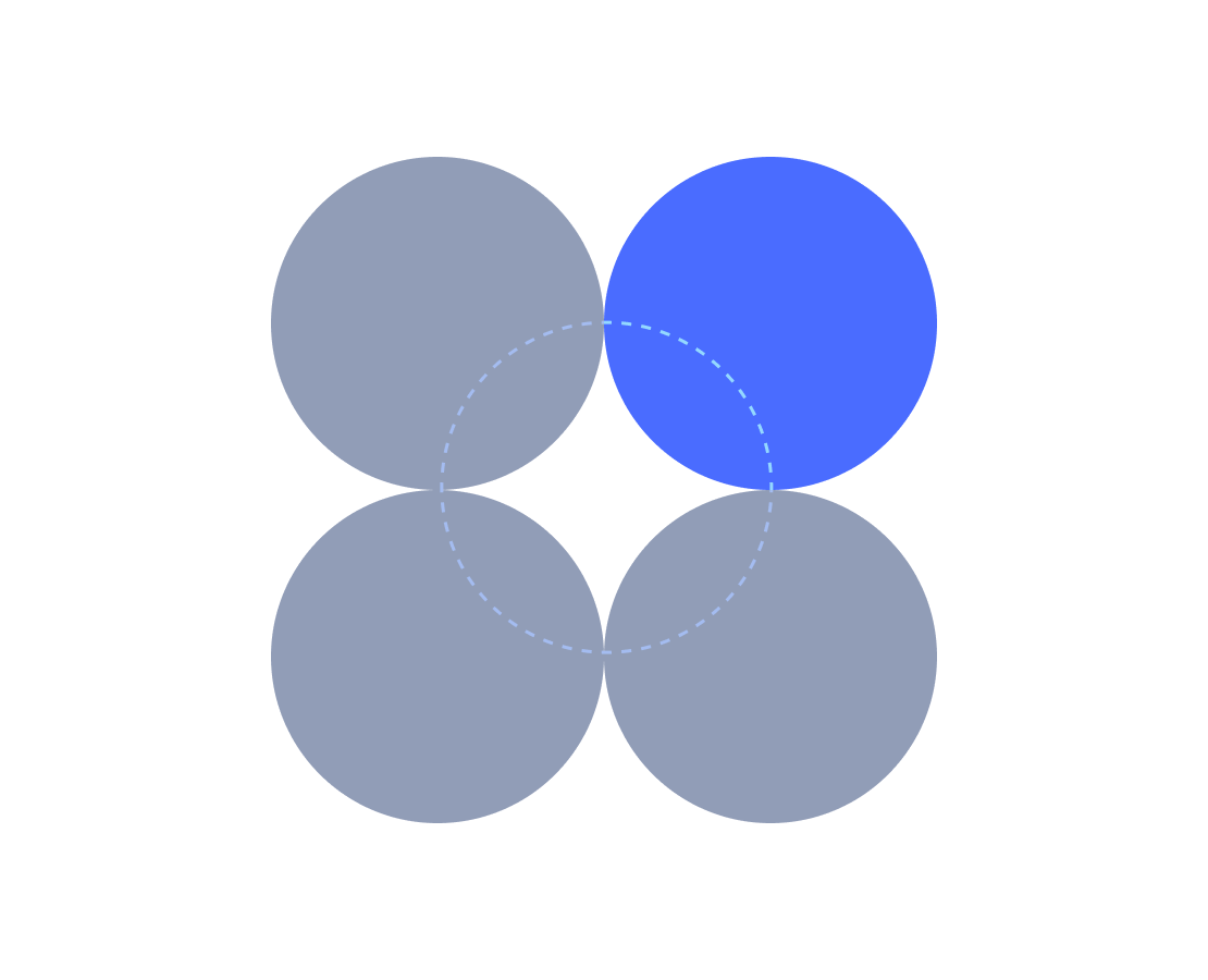 Managed operations visual