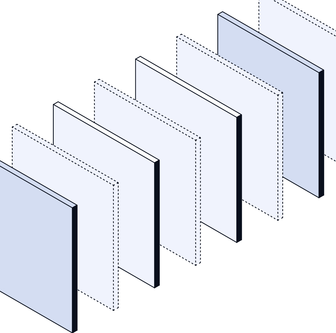 Requirements Analysis