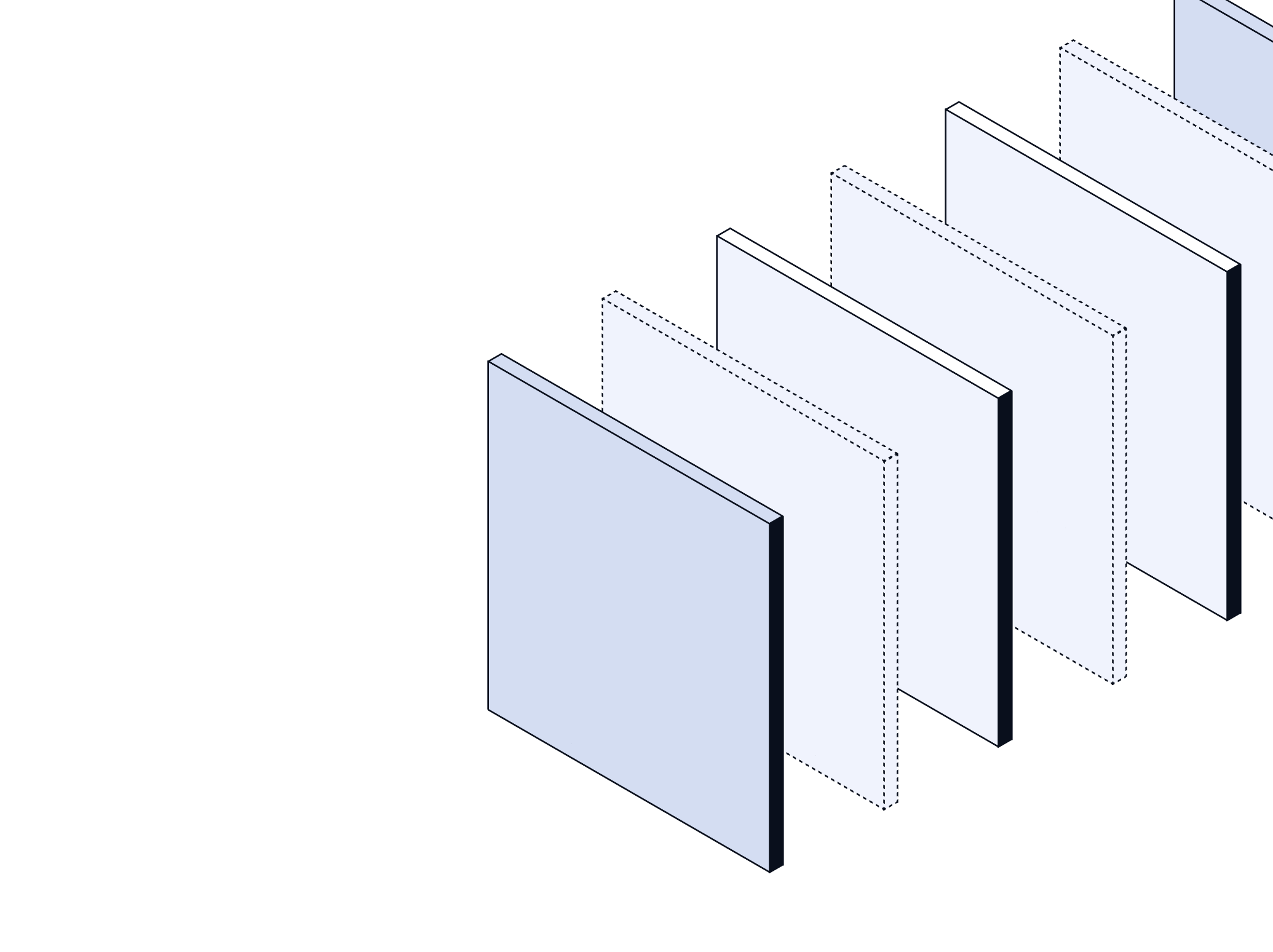 Requirements Analysis